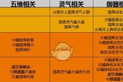 打造不一样的炼器玩法——《星辰变》炼器大师（以光武为核心）