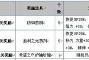 《地下城与勇士决斗价格一览》（掌握游戏玩家必备的价格信息）