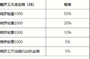 《云顶之弈S7金蛋开启概率一览》（全方位解读金蛋开启机制）