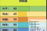 太阁立志传5DX全技能学习地点及效果一览？