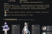 《幻书启世录》肯娘电疗队后期最强攻略（打造最强肯娘电疗队）