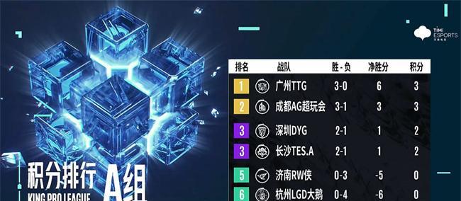 第五人格23赛季精华三爆料一览（揭秘第五人格23赛季的新内容和玩法）