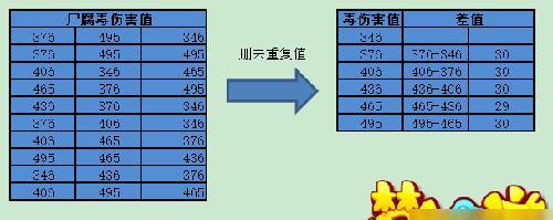 《冰火蚕尸毒获取攻略》（探寻侠客世界的绝世毒药——冰火蚕尸毒）