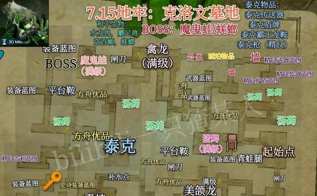 《放置奇兵地牢》玩法详解（打造自己的地下城堡）