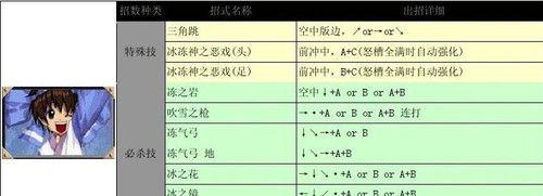 《鬼泣3》键盘出招操作指南（玩转游戏）