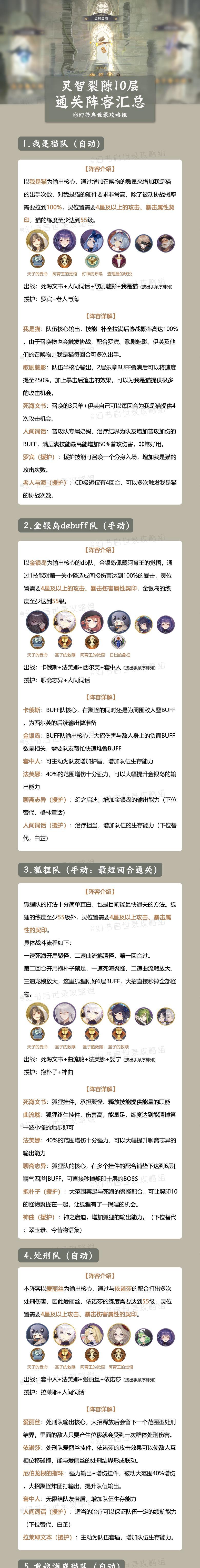 《以幻书启世录PVP阵容罗兰阵容搭配攻略》（探索罗兰阵容的强大战斗力）