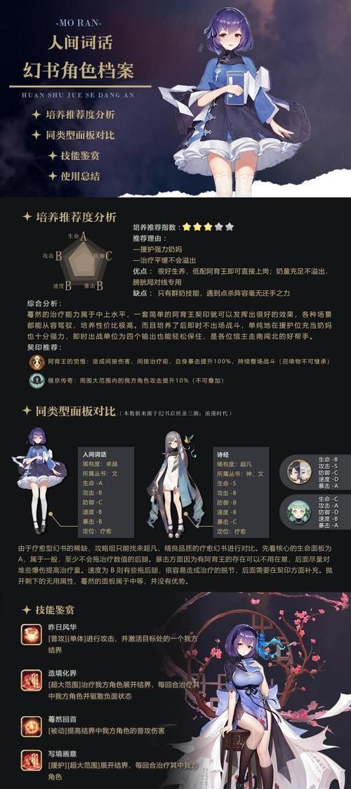 《幻书启世录》肯娘电疗队后期最强攻略（打造最强肯娘电疗队）