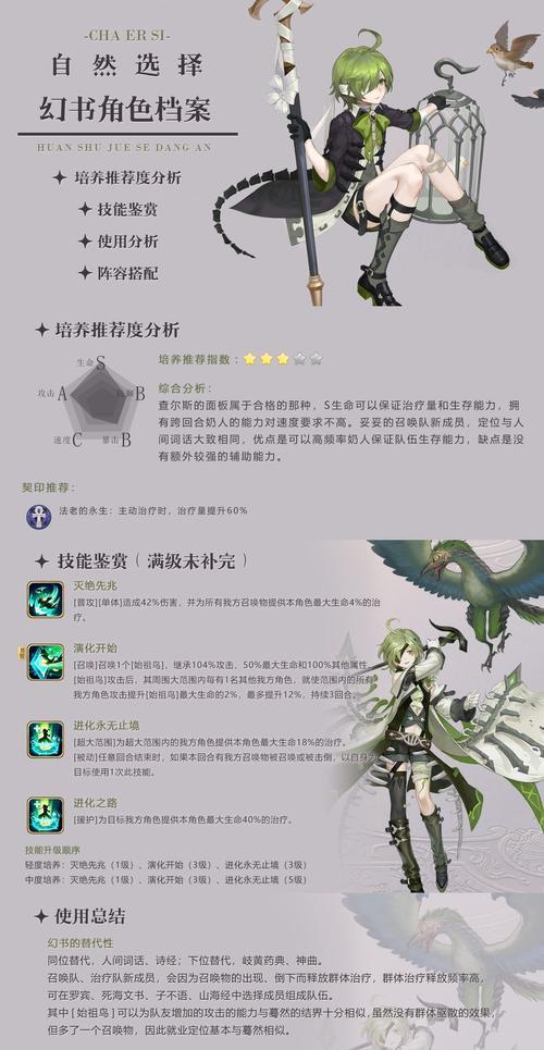 《以幻书启世录》后期阵容攻略