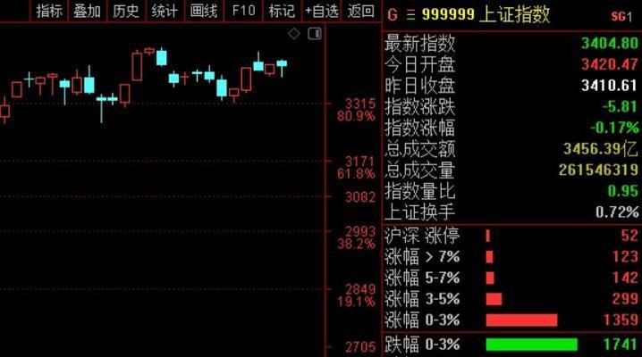 群雄时代乱射流（探索游戏世界）