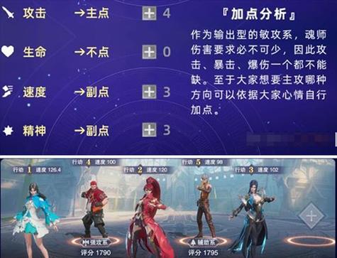 斗罗大陆魂师对决回溯减伤流搭配攻略（打造无敌阵容）