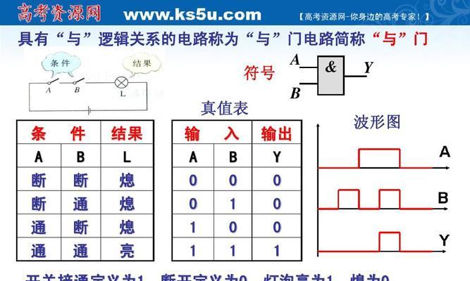 电路逻辑物理游戏（探索电路世界）