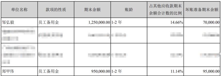 《剑雨江湖》午间温泉玩法攻略（放松一下）