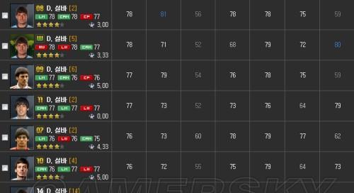 FIFA14技能称号获得条件一览（成为FIFA14技巧高手的必备秘籍）