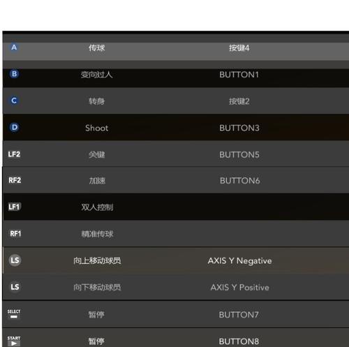 NBA2K16键盘操作方法键位按键设置说明（通过键盘轻松掌控球场）