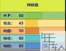 太阁立志传5DX全技能学习地点及效果一览？